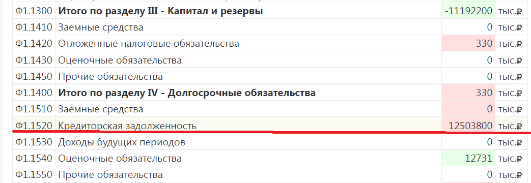 СТРАШНЕЕ, ЧЕМ ДИВЕРСИЯ: ПО ВСЕЙ РОССИИ ТИХО "ВЗРЫВАЮТ" ОБОРОННЫЕ ЗАВОДЫ СТРАШНЕЕ, ЧЕМ ДИВЕРСИЯ: ПО ВСЕЙ РОССИИ ТИХО "ВЗРЫВАЮТ" ОБОРОННЫЕ ЗАВОДЫ расследование,россия