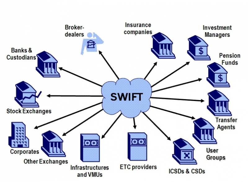 Россия без SWIFT: это не страшно? россия