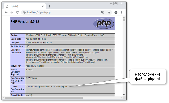 phpinfo-php-ini-location