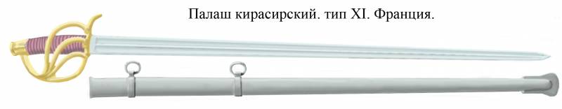 «Наши палаши – чудо хороши!» Сабли и палаши 1812 года оружие