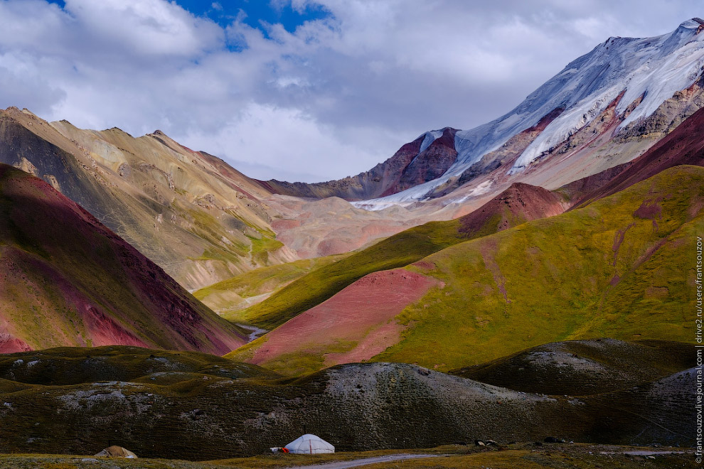 Памирский тракт: Алайская долина Путешествия