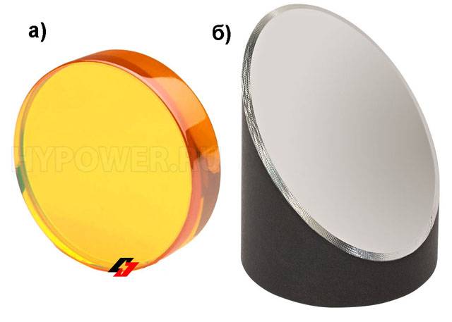 Блеск и нищета лазерного оружия Блеск и нищета лазерного оружия оружие