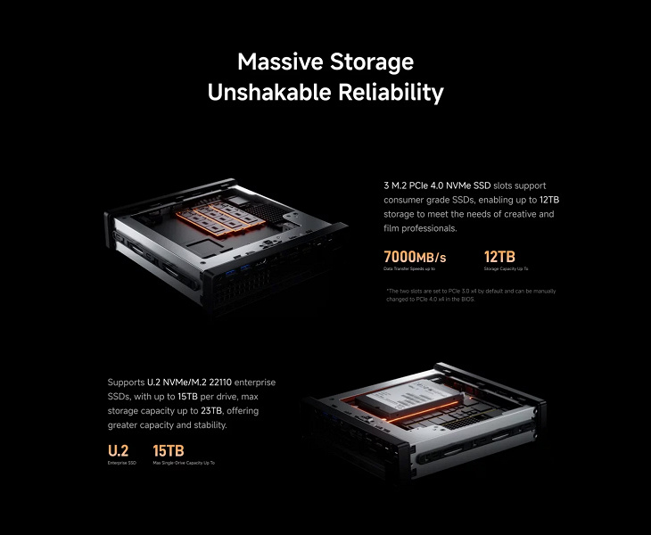 Мощный 16-ядерный Ryzen 9 9955HX, 96 ГБ ОЗУ, 27 ТБ SSD и слот PCIe x16 для полноценной видеокарты в крохотном корпусе. Minisforum MS-A2 поступил в продажу