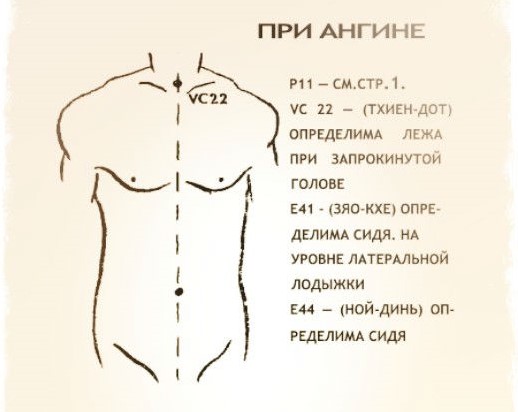 Бальзам «Звездочка»: как его используют в Китае здоровье,лекарства