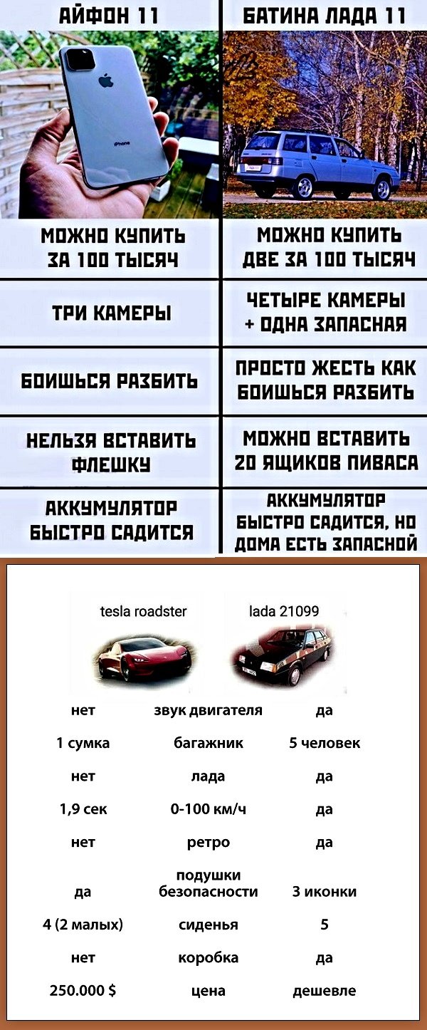 ÐÐ°ÑÑÐ¸Ð½ÐºÐ¸ Ñ Ð½Ð°Ð´Ð¿Ð¸ÑÑÐ¼Ð¸ Ð¸ Ð°Ð½ÐµÐºÐ´Ð¾ÑÑ