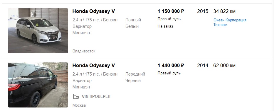 10 самых надежных минивэнов на российском вторичном рынке в возрасте до 6 лет 10 самых надежных минивэнов на российском вторичном рынке в возрасте до 6 лет авто,авто и мото,автомобиль,автоновости,НОВОСТИ