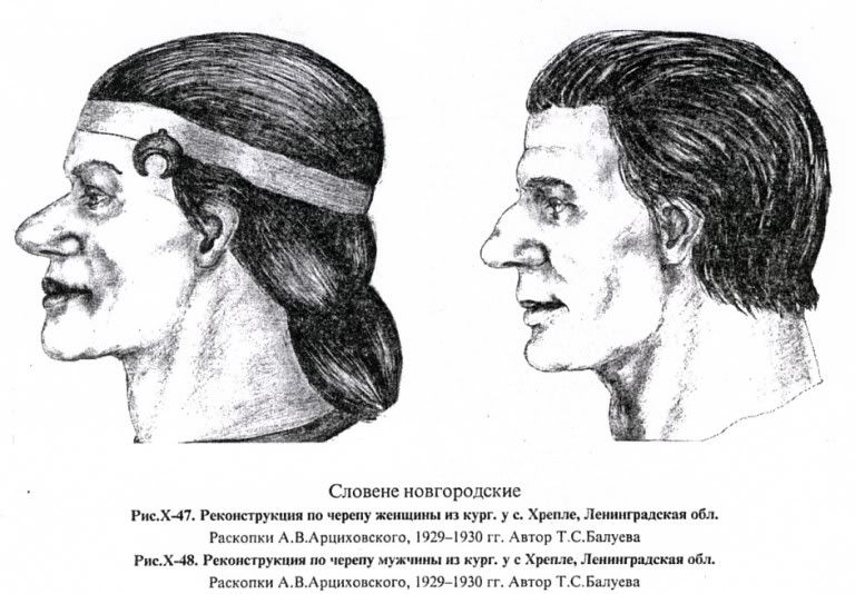 ЗАКЛЮЧЕНИЕ  по работе ВАГРИЯ. ВАРЯГИ РУСИ ЯРА.  Очерк деполитизированной истории.   история,история России