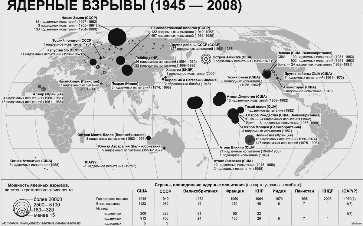 Карта ядерных испытаний в россии