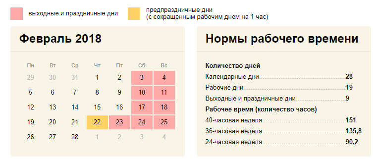 Производственный календарь февраль 2018