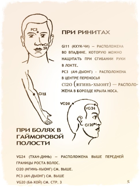 Бальзам «Звездочка»: как его используют в Китае здоровье,лекарства