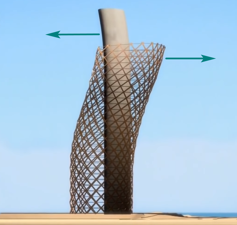 Вопреки законам притяжения: как удалось построить небоскреб под таким углом Вопреки законам притяжения: как удалось построить небоскреб под таким углом архитектура,Путешествия,фото