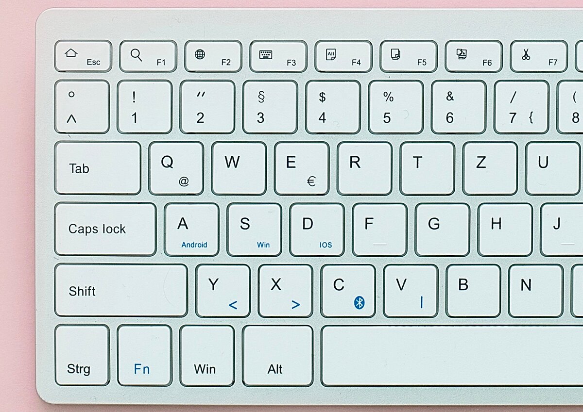 Как использовать специальную клавишу Fn и почему она так называется?