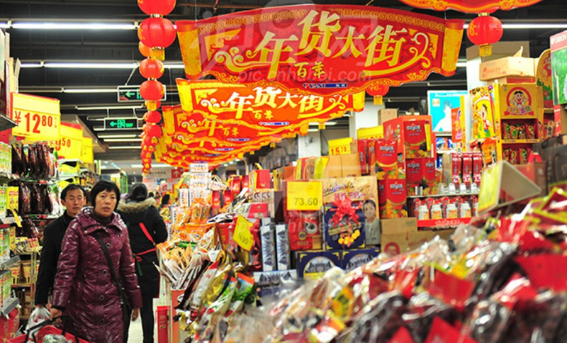 цены и товары в китае