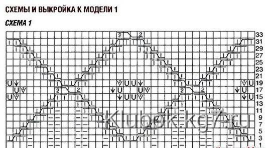 Шикарная кофточка с красивым ажурным узором