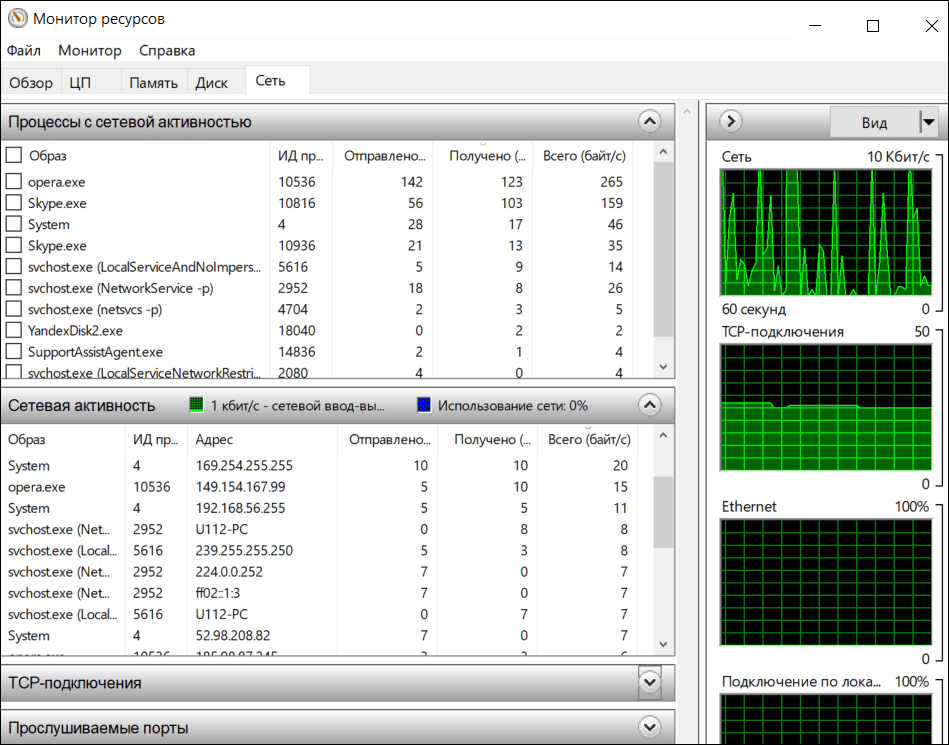 Монитор ресурсов сетевая активность