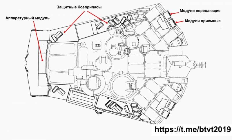 Реквием по комплексам активной защиты танков оружие