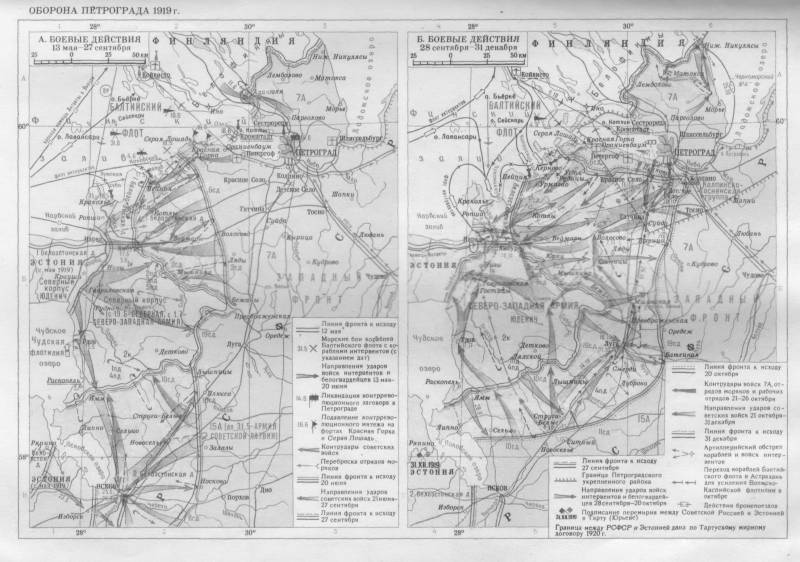 Петроградская оборона 1919 года глазами красных история