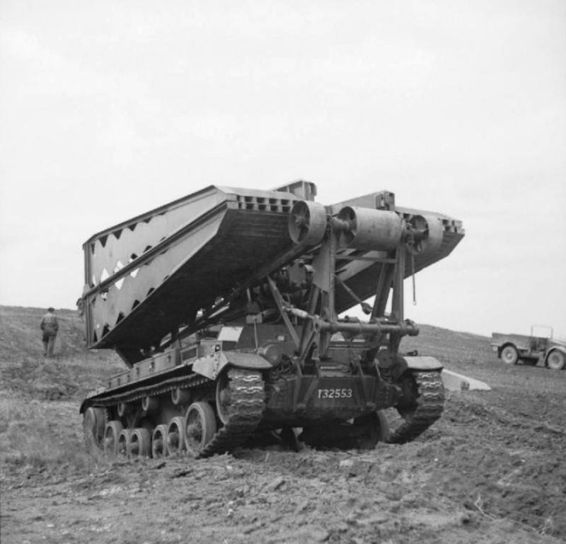 Танковый мост Королевских инженеров во Второй мировой войне Танковый мост Королевских инженеров во Второй мировой войне оружие