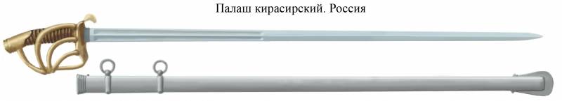 «Наши палаши – чудо хороши!» Сабли и палаши 1812 года оружие