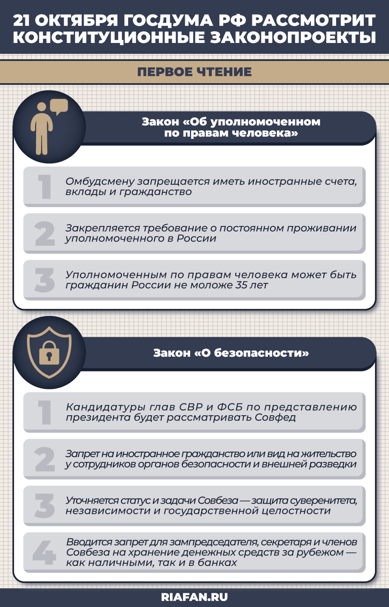 запрет иметь иностранные счета. имеющий гражданство иностранного государства это. банковские счета нерезидентов. кредитной организации запрещено. запрет госслужащим покупать имущество за границей.