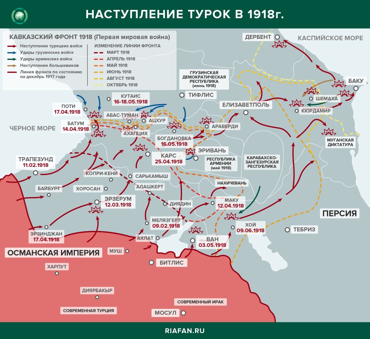 Наступление турецких войск 1918 год