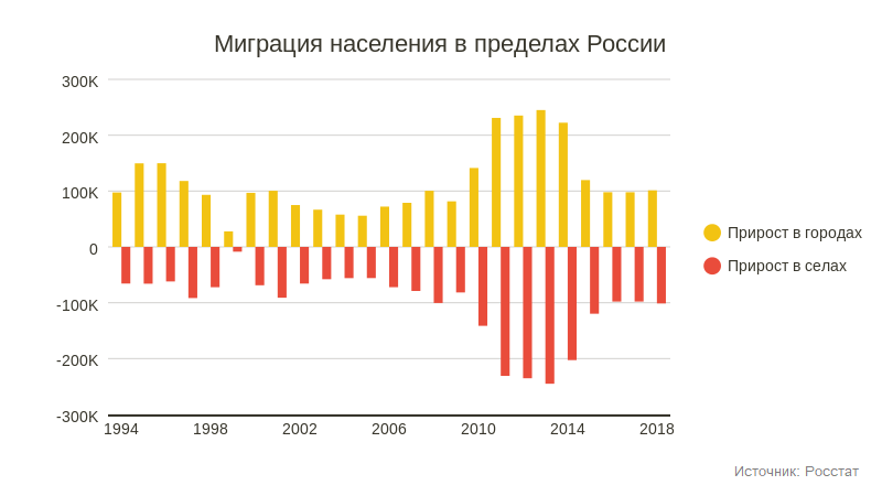 Крестьяне-роботы из будущего посадили ВШЭ в большую деревенскую лужу россия