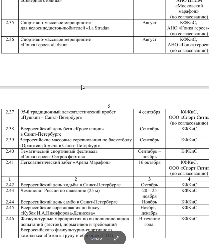 ШЕСТИЦВЕТНЫЙ БИЗНЕС — И НИЧЕГО ЛИЧНОГО: «ПЕТЕРБУРГСКОМУ МАРАФОНУ» ПРИКЛЕИЛИ ВЫЗЫВАЮЩУЮ ЭМБЛЕМУ ШЕСТИЦВЕТНЫЙ БИЗНЕС — И НИЧЕГО ЛИЧНОГО: «ПЕТЕРБУРГСКОМУ МАРАФОНУ» ПРИКЛЕИЛИ ВЫЗЫВАЮЩУЮ ЭМБЛЕМУ россия
