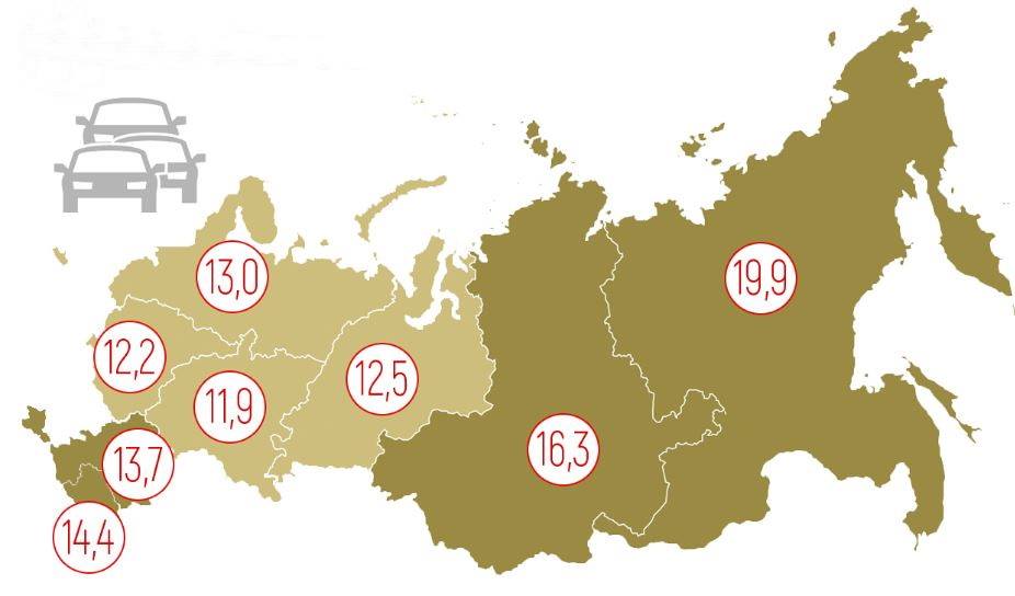 Где в России зарегистрированы самые «старые» автомобили?