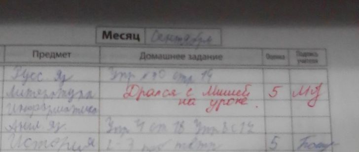 20 пометок учителей, от которых опешили мальчишки и девчонки, а также их родители