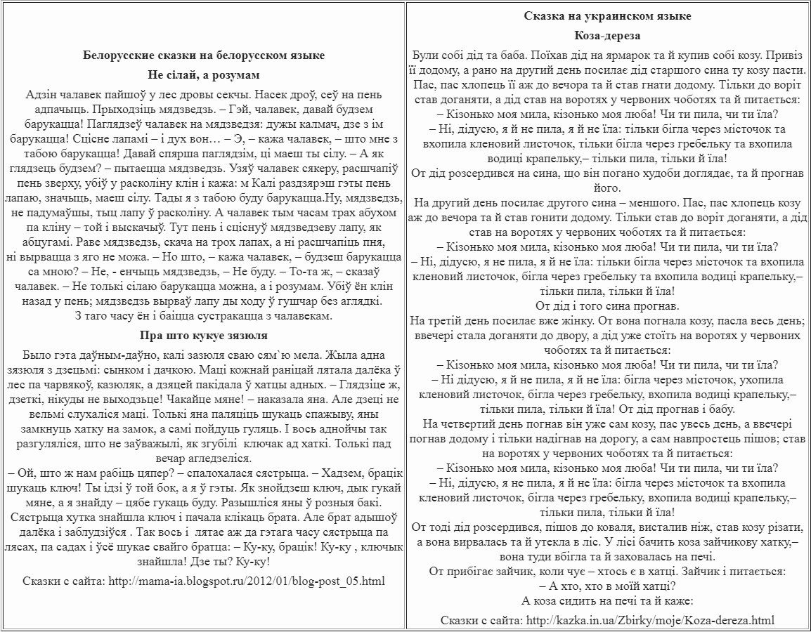 Неславянская гипотеза возникновения русского языка Неславянская гипотеза возникновения русского языка