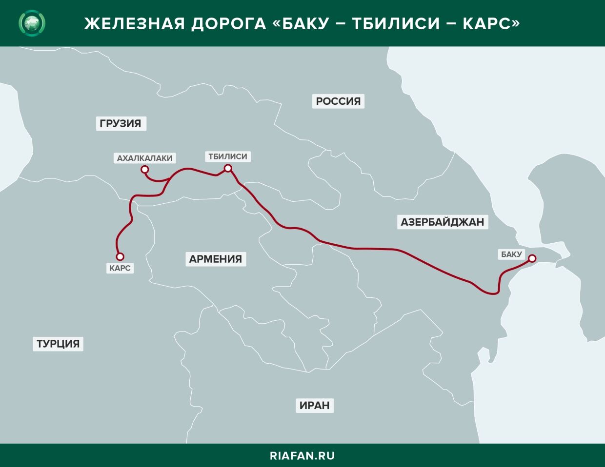 Железная дорога «Баку – Тбилиси – Карс»