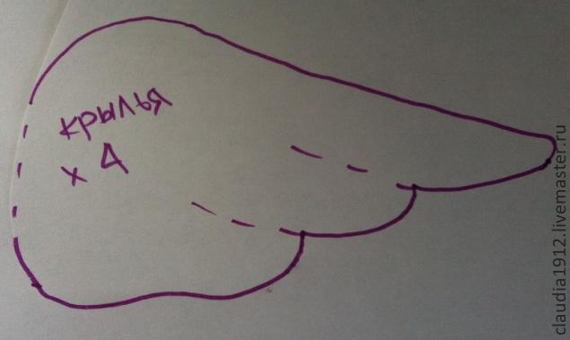 Создание мягкой игрушки - Hello Kitty ангел Создание мягкой игрушки - Hello Kitty ангел игрушки