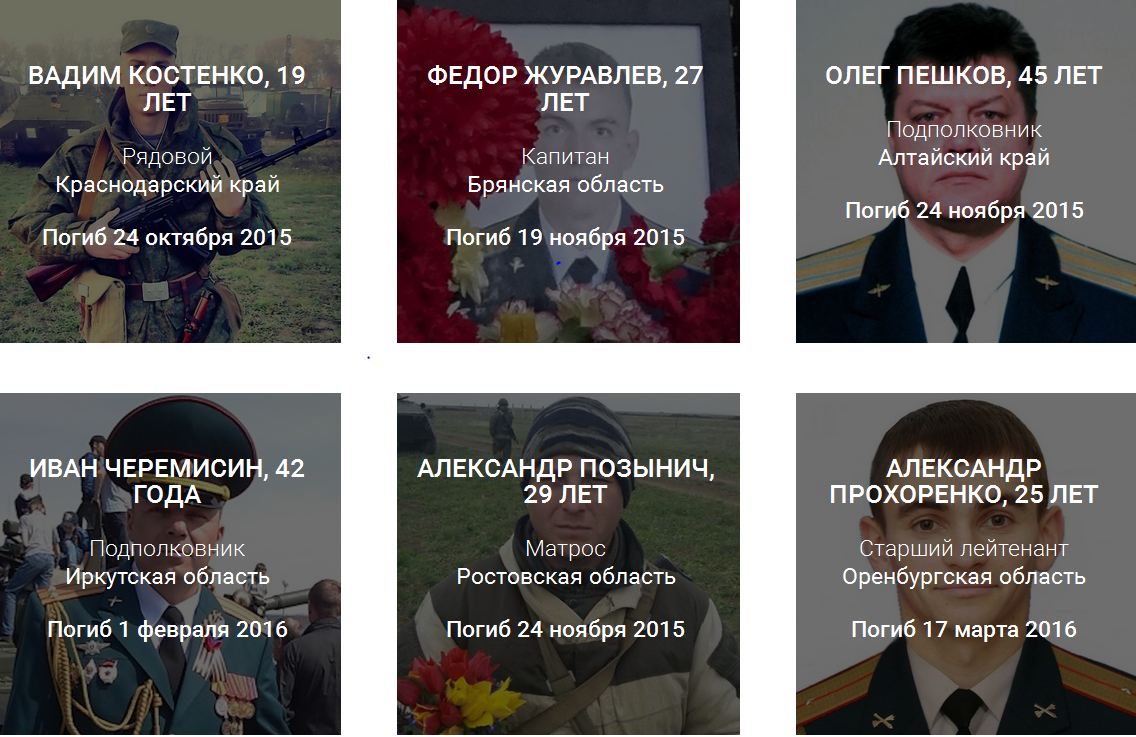 Сколько погибших в сирии российских. Список погибших в Сирии. Списки погибших Российской армии.