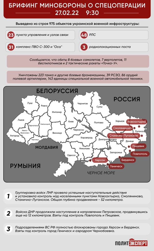 В Минобороны России заявили о значительных успехах на четвертый день спецоперации 