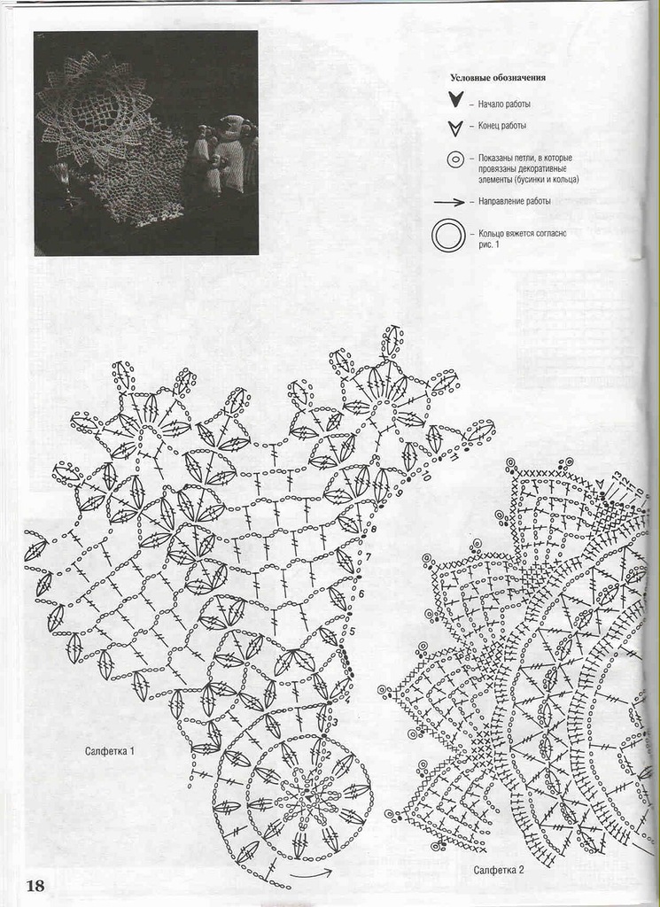 Схемы старинных салфеток крючком