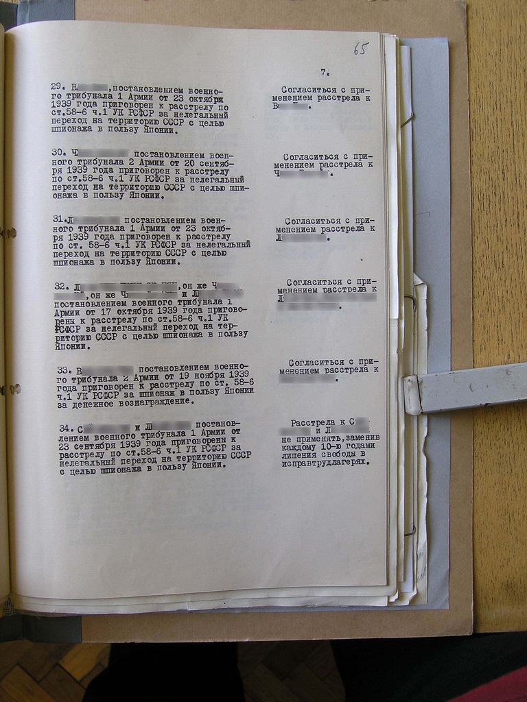 Сталинские репрессии 30-х годов. А вы уверены, что они сталинские?