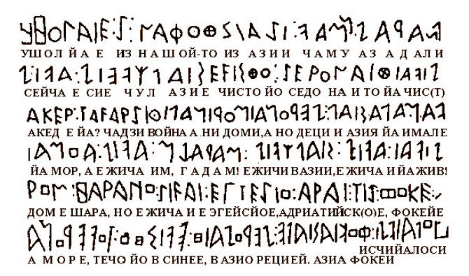 Расшифровка этрусских надписей. /изображение взято из открытых источников/