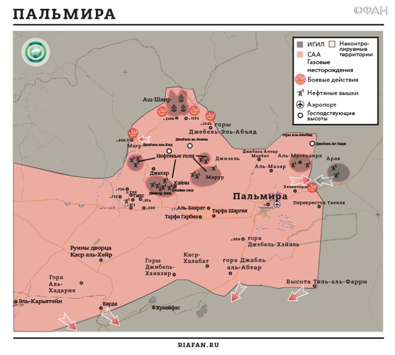 Карта военных действий — Пальмира