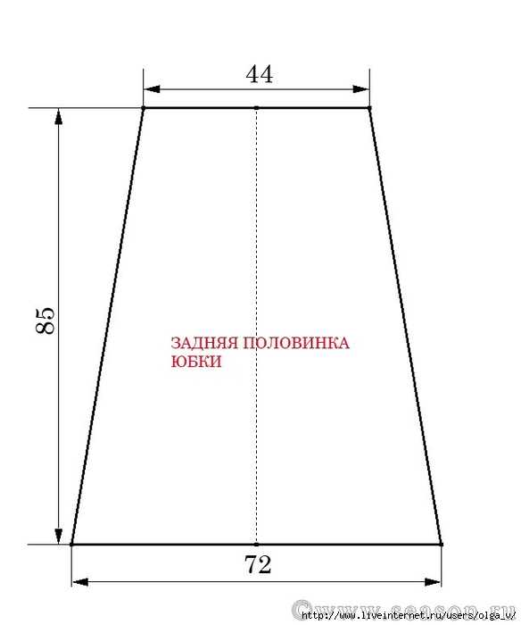 Выкройка платья в стиле бохо только, стиль, способ, самовыраженияЭклектичный, фактурный, немного, забавный       5    