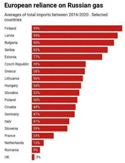 Про санкции Блогеры,геополитика,общество,Политика