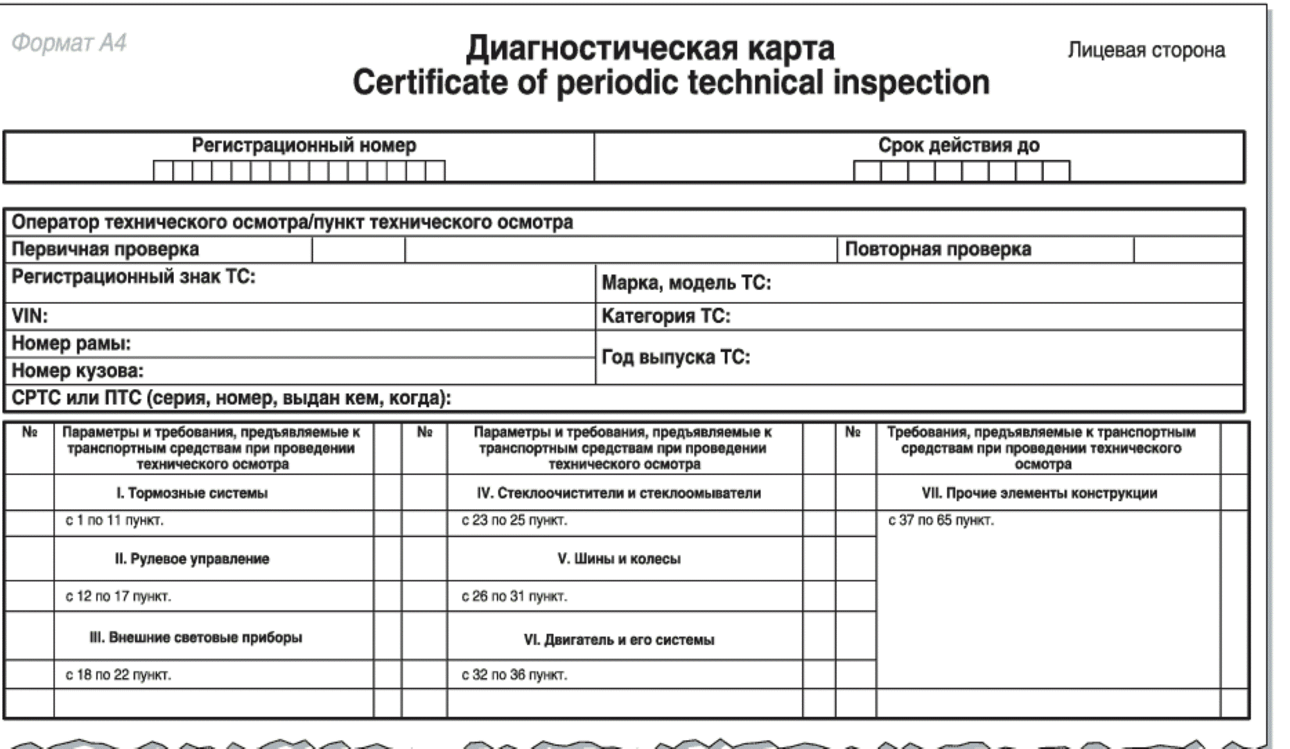 Пока не будет уголовной ответственности за ненадлежащий осмотр, ничего не изменится. Так и будут продавать через интернет эти карты, без показа авто естественно...