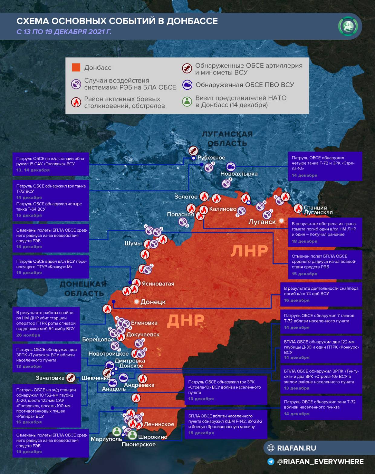 Донбасс посетил главный разведчик НАТО, а Зеленский ищет поддержку в ЕС