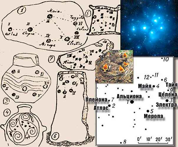 созвездия Плеяд на предметах, относящихся к палеолиту