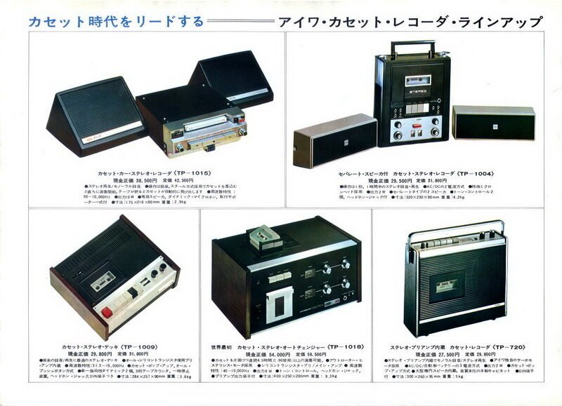 История компании AIWA AIWA