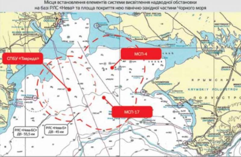 Что творят эти русские в Чёрном море! россия,украина