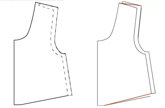 Как скорректировать линию плеча в соответствии с особенностями фигуры крой и шитьё