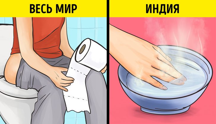 15 традиций разных стран, которые вызывают у иностранцев культурный шок