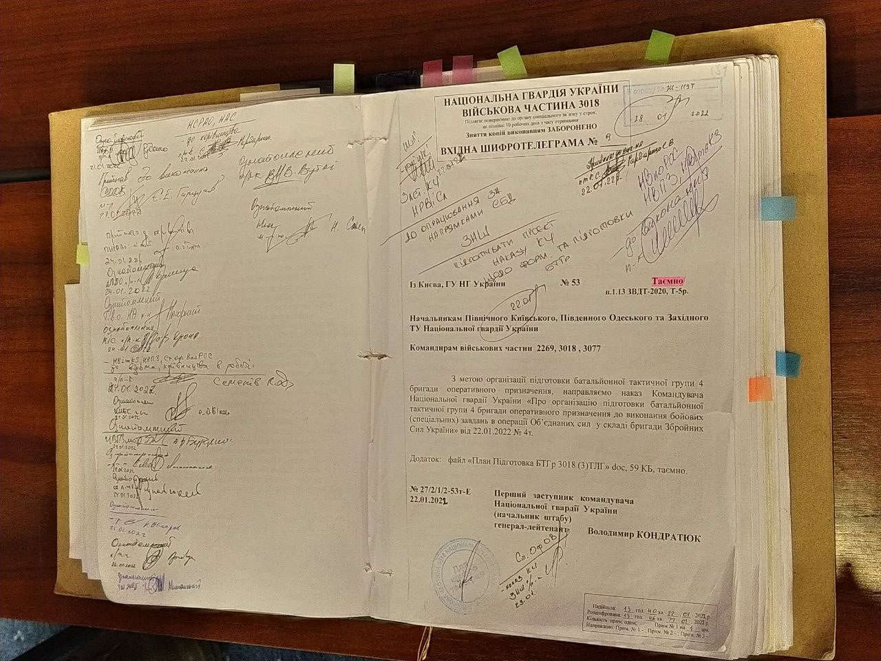 Указ 71 2021. Документ по захвату Крыма. Документы о наступлении Украины.