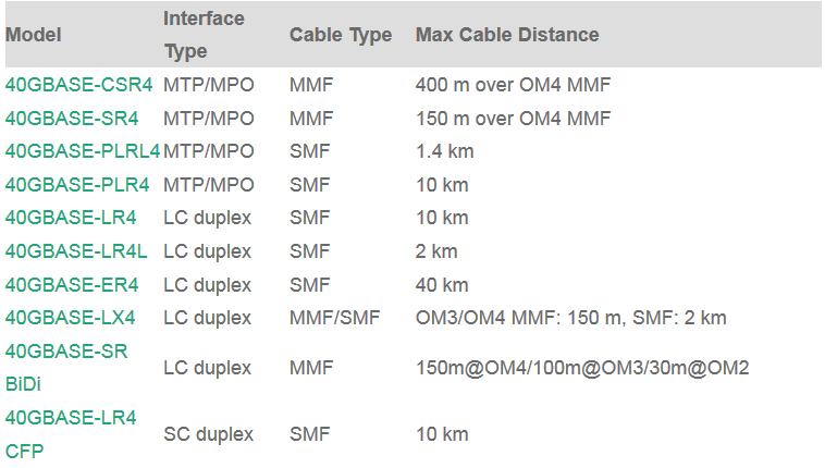 QQ图片20180201163738