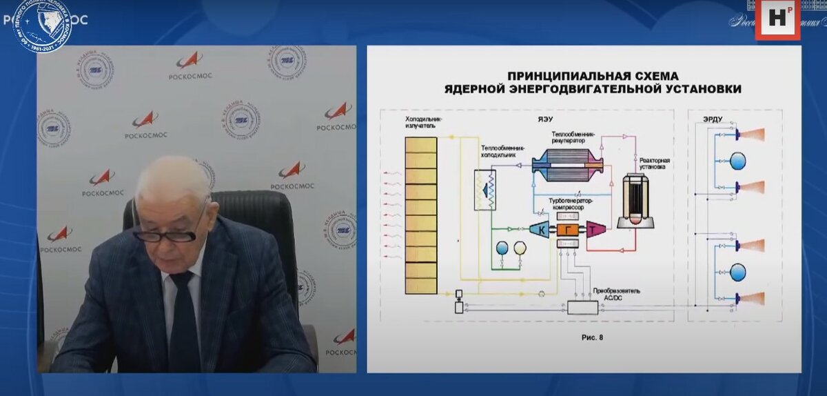 Анатолий Сазонович Коротеев рассказывает об энергетических принципах "ТЭМ"